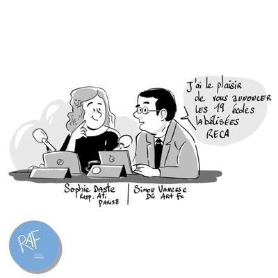 label RECA2
